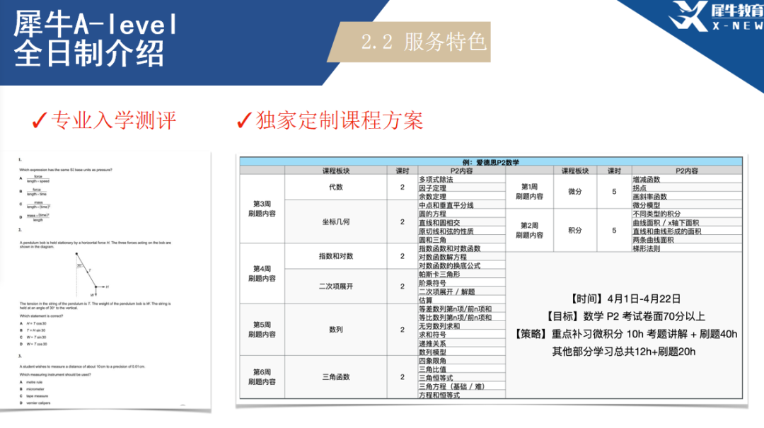 ALevel數(shù)學